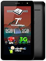 Best available price of Allview AX501Q in Vietnam