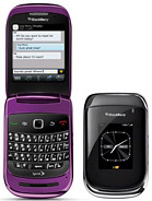 Best available price of BlackBerry Style 9670 in Vietnam