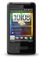 Best available price of HTC HD mini in Vietnam