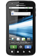 Best available price of Motorola ATRIX 4G in Vietnam