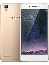 Best available price of Oppo F1 in Vietnam