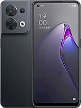 Best available price of Oppo Reno8 (China) in Vietnam