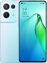 Best available price of Oppo Reno8 Pro (China) in Vietnam