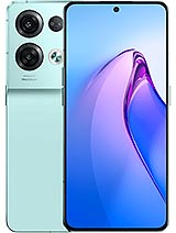 Best available price of Oppo Reno8 Pro in Vietnam