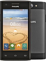 Best available price of Philips S309 in Vietnam