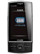 Best available price of Philips X815 in Vietnam
