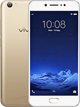 Best available price of vivo V5s in Vietnam