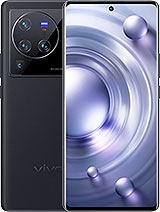 Best available price of vivo X80 Pro in Vietnam