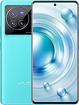 Best available price of vivo X80 in Vietnam